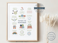 Things to Remember Daily Gratitude Affirmations Self-Care Poster